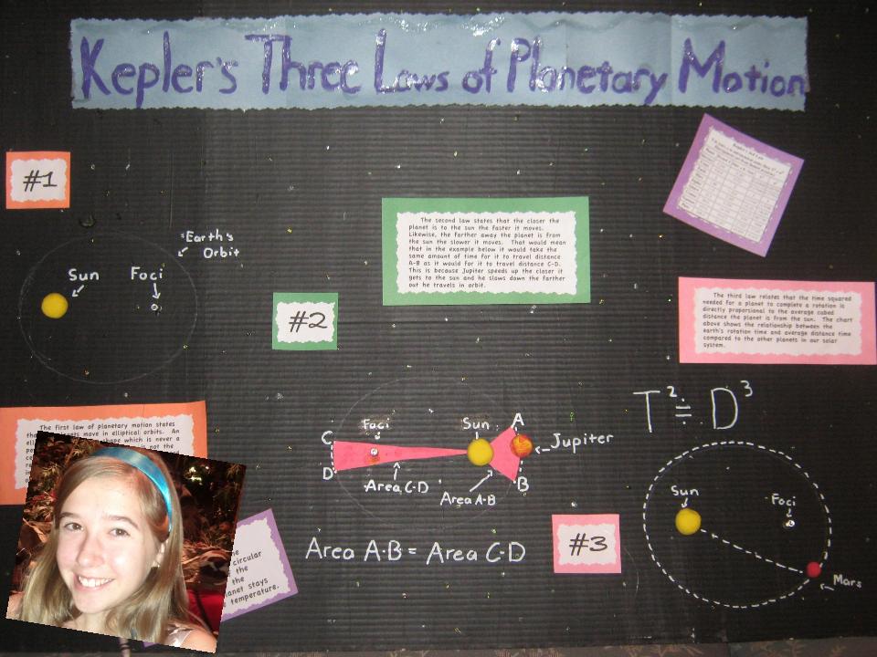 Avery made this cool board for her Kepler math project